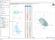 Visualizzazione del diagramma di interazione per l'analisi del comportamento strutturale, adatto per progettazione e ottimizzazione dei materiali.