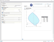 Diagramma di interazione visualizzato in una relazione di calcolo