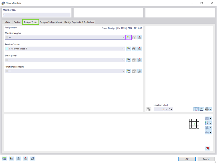 Nuova lunghezza libera d'inflessione tramite la finestra dell'asta
