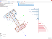 Raffigurazione grafica della distribuzione delle tensioni e delle deformazioni nella sezione in calcestruzzo, compresa l'armatura e l'applicazione del carico.