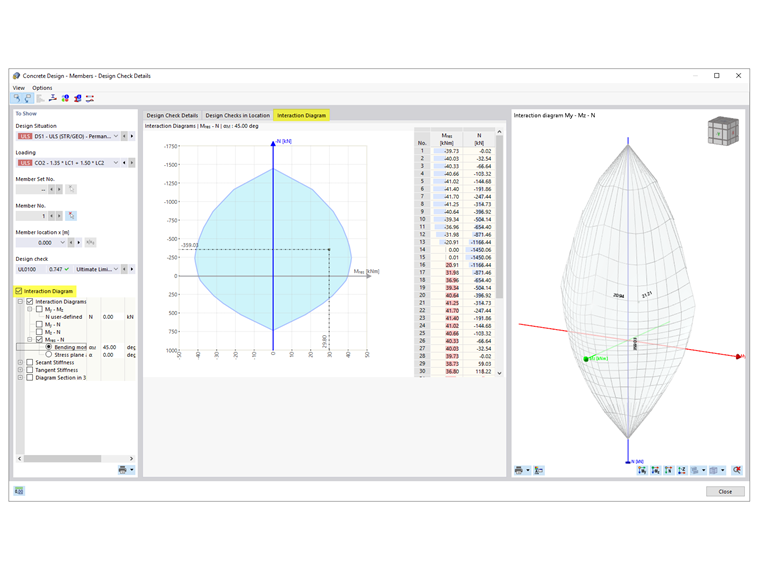 FAQ 005154 | Come posso aprire il diagramma di interazione da Concrete Design?