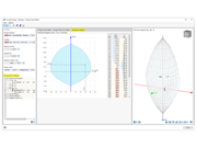 FAQ 005154 | Come posso aprire il diagramma di interazione da Concrete Design?