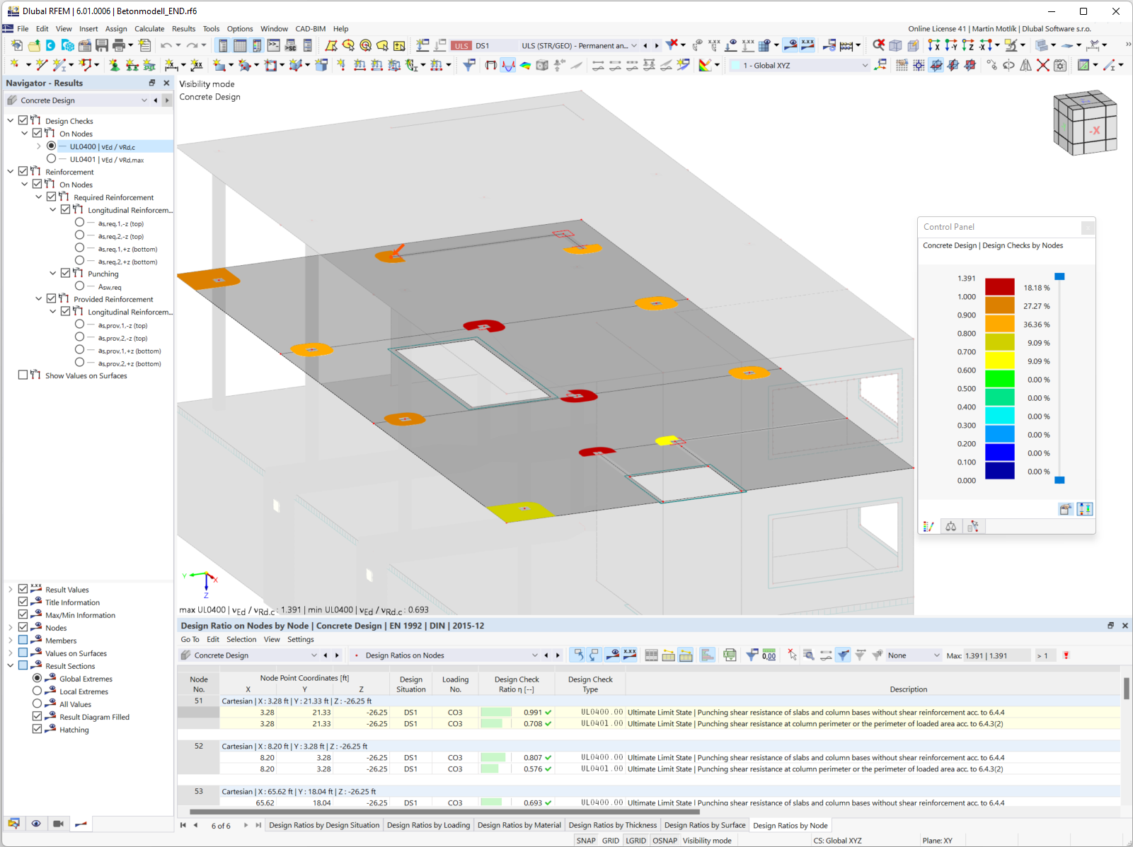 Progettazione delle strutture in calcestruzzo in RFEM per la verifica a punzonamento e utilizzo di v-Ed e v-Rd,c