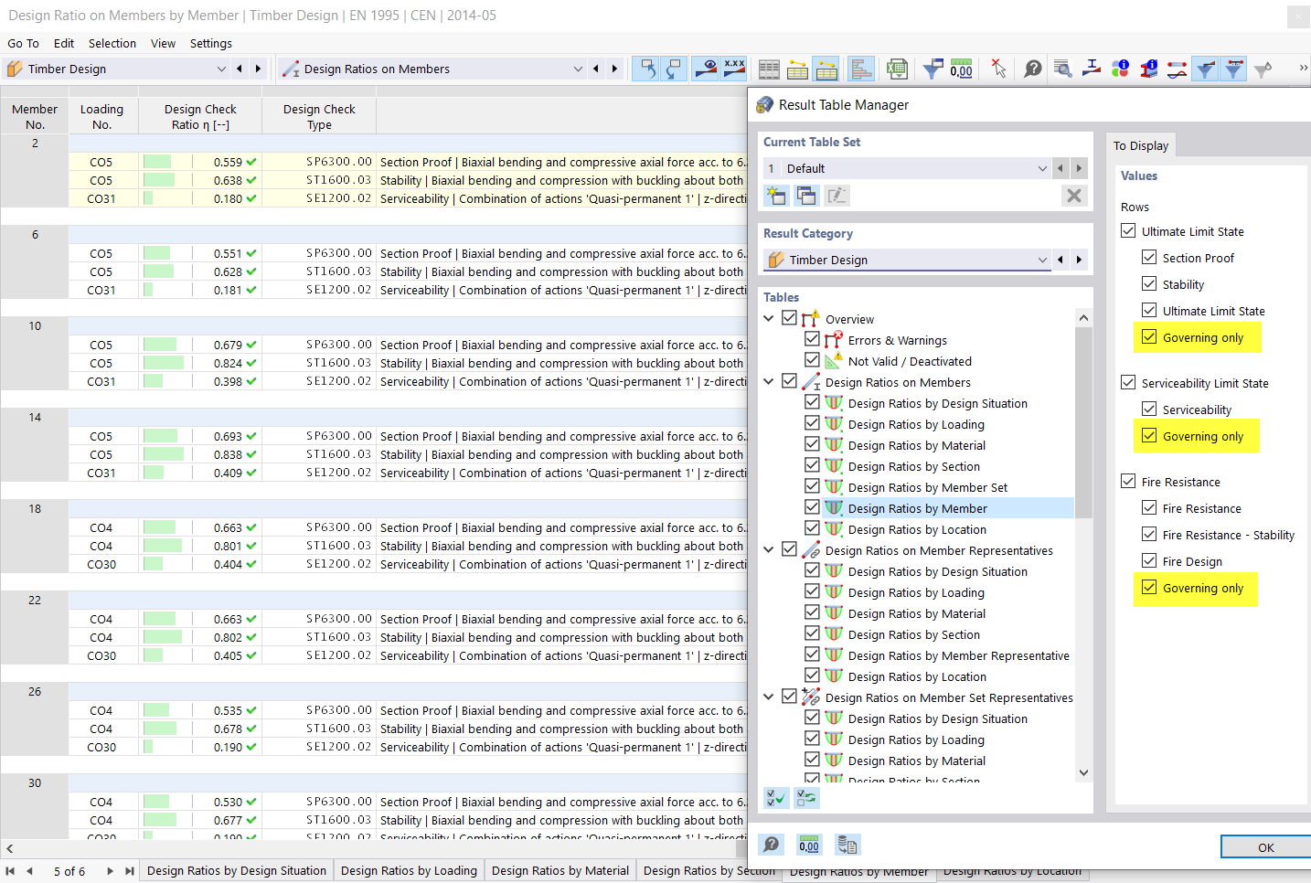 Mostra solo i criteri di verifica determinanti