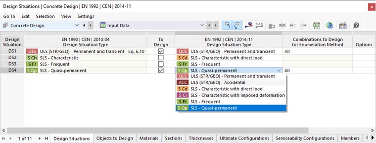 Assegnazione del tipo di situazione di progetto