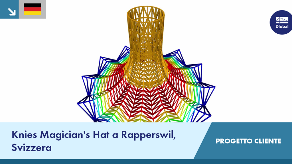 Innovativa struttura in legno del Magic Hat a Rapperswil, un progetto cliente svizzero di Dlubal.