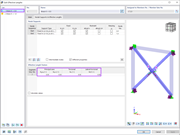 Coefficiente di lunghezza efficace, K = 0.5