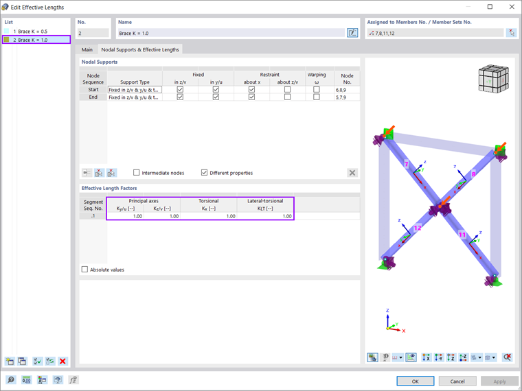 Coefficiente di lunghezza efficace, K = 1.0