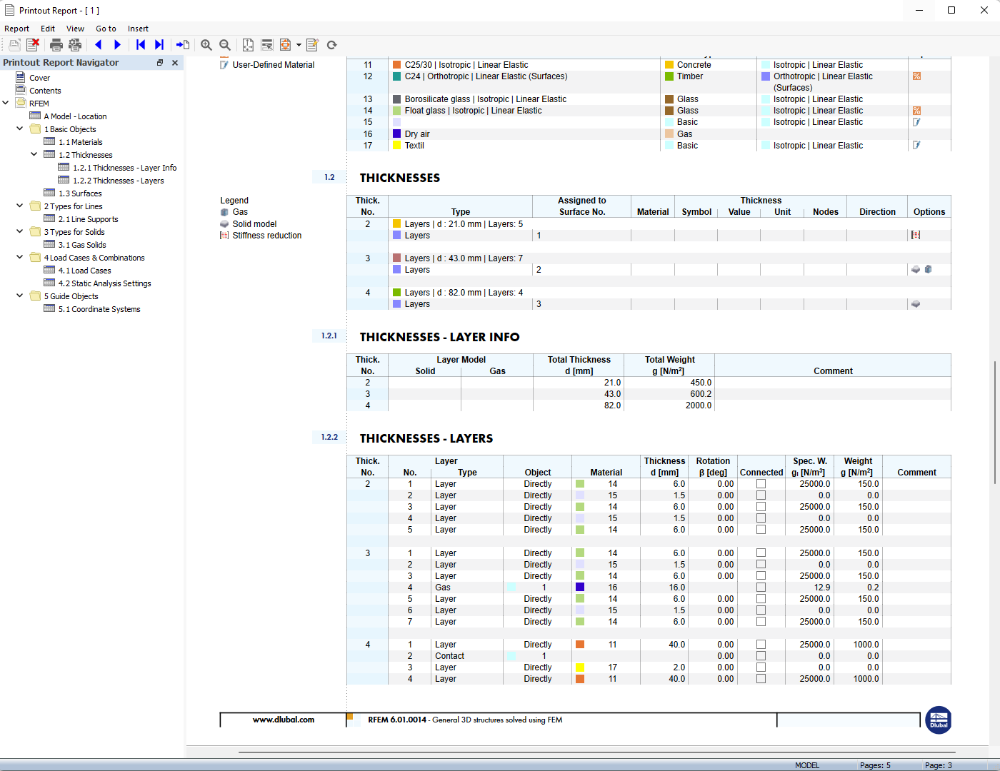 Definizione layer nella relazione di calcolo