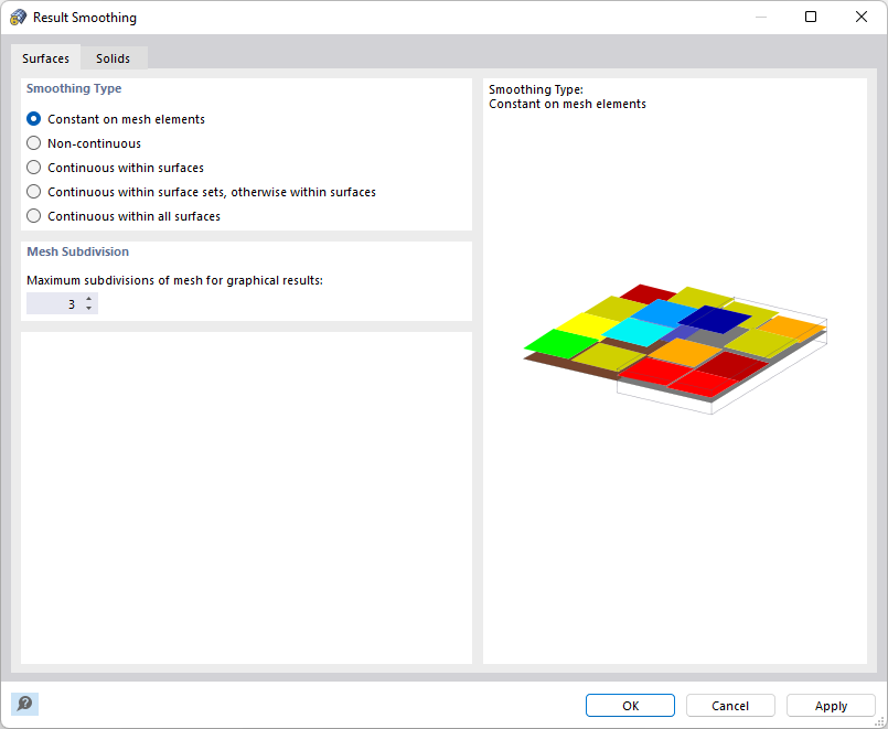 Smussamento dei risultati