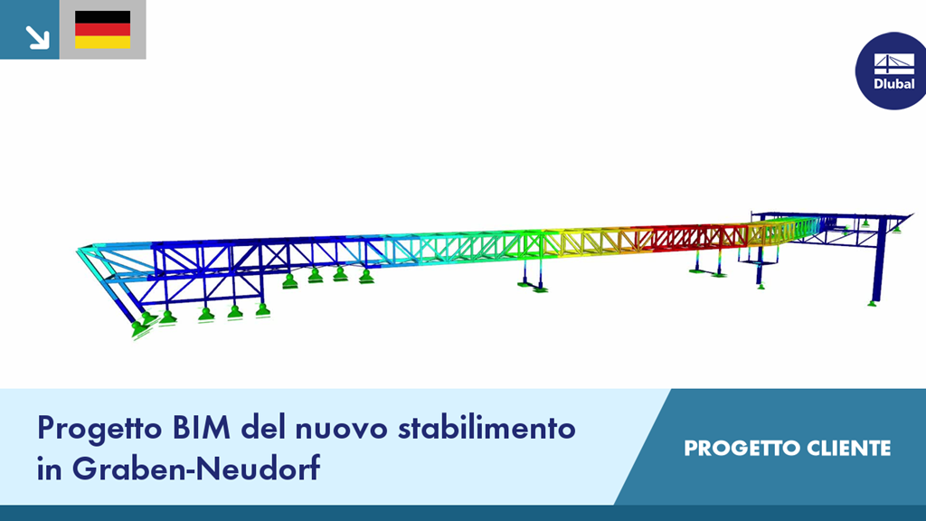 Rendering di un edificio industriale all'avanguardia a Graben-Neudorf utilizzando BIM