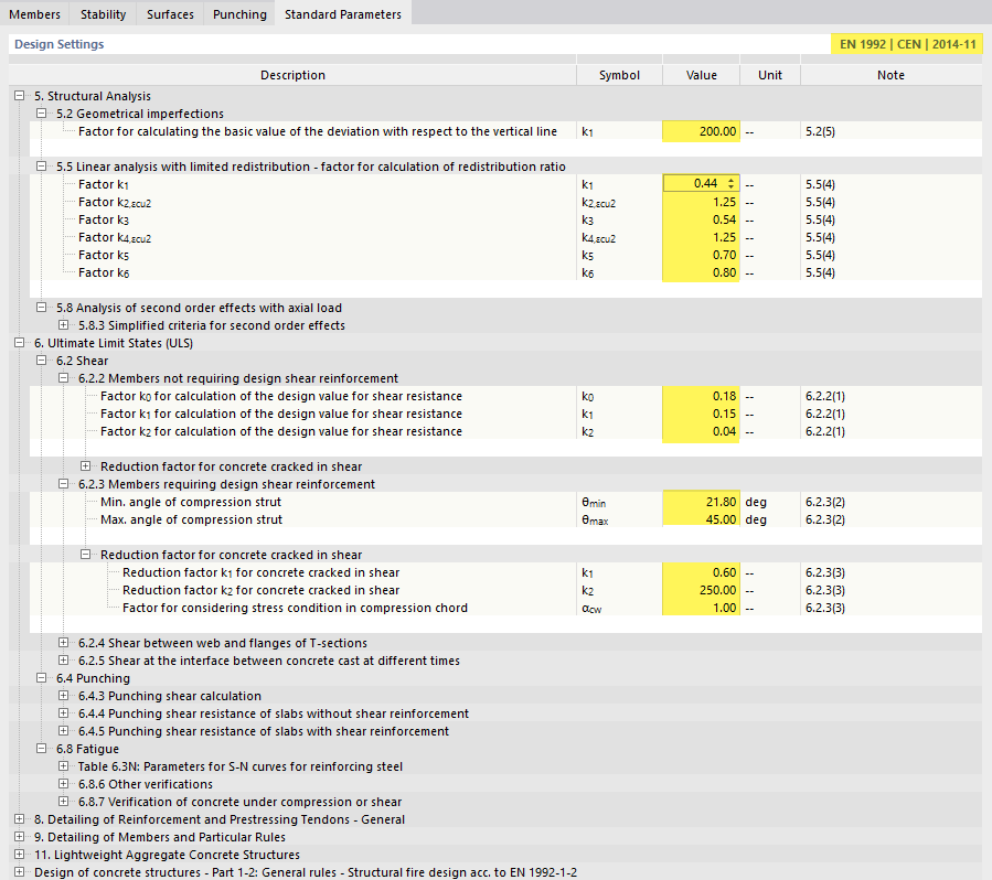 Modifica della configurazione definitiva - Parametri standard