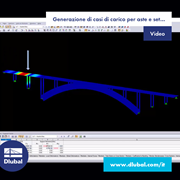 Generazione di casi di carico per aste e set di aste
