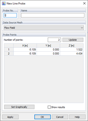 Nuova sonda di linea