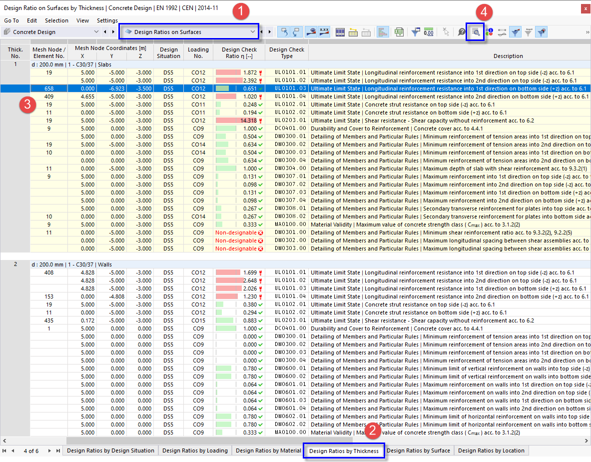 Tabella "Tassi di lavoro per spessore"