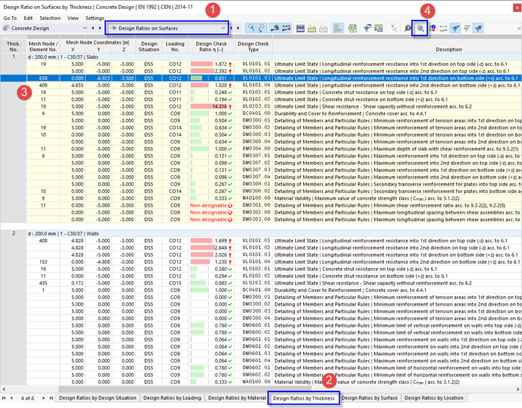 Tabella "Tassi di lavoro per spessore"