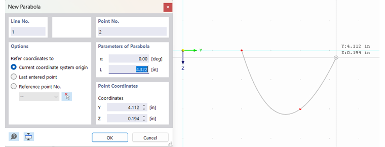 Impostare graficamente la parabola