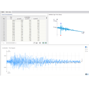 Valori della tabella dell'accelerogramma