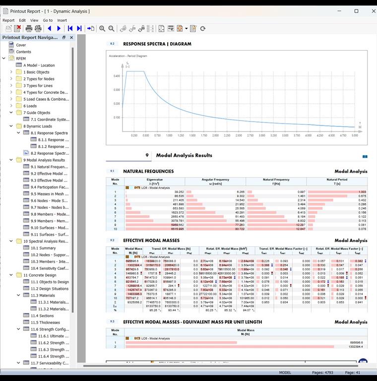 Relazione di calcolo con dati dell'analisi dinamica