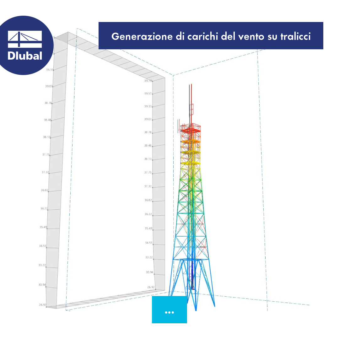 Generazione di carichi del vento sulla struttura del montante