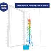 Generazione di carichi del vento sulla struttura del montante