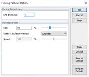 Opzioni di particelle fluttuanti