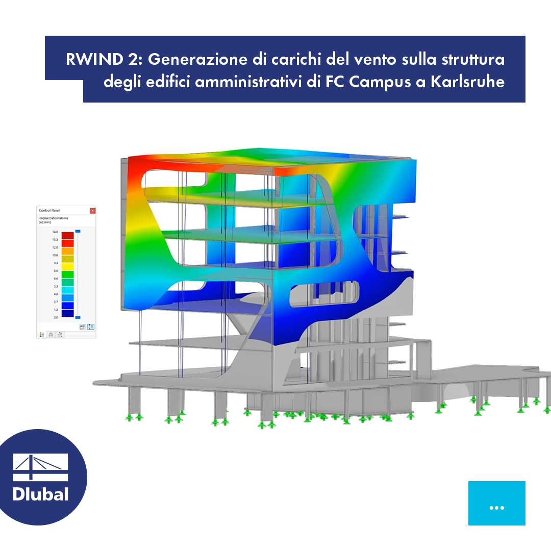 RWIND 2: Generazione di carichi sulla struttura dell'edificio amministrativo ed amministrativo dell'FC Campus a Karlsruhe