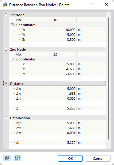Distanza tra due nodi compresa la deformazione
