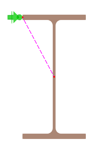 Modellazione di un vincolo esterno eccentrico utilizzando una barra rigida