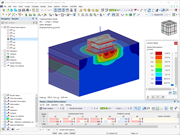 Spostamenti della sovrastruttura