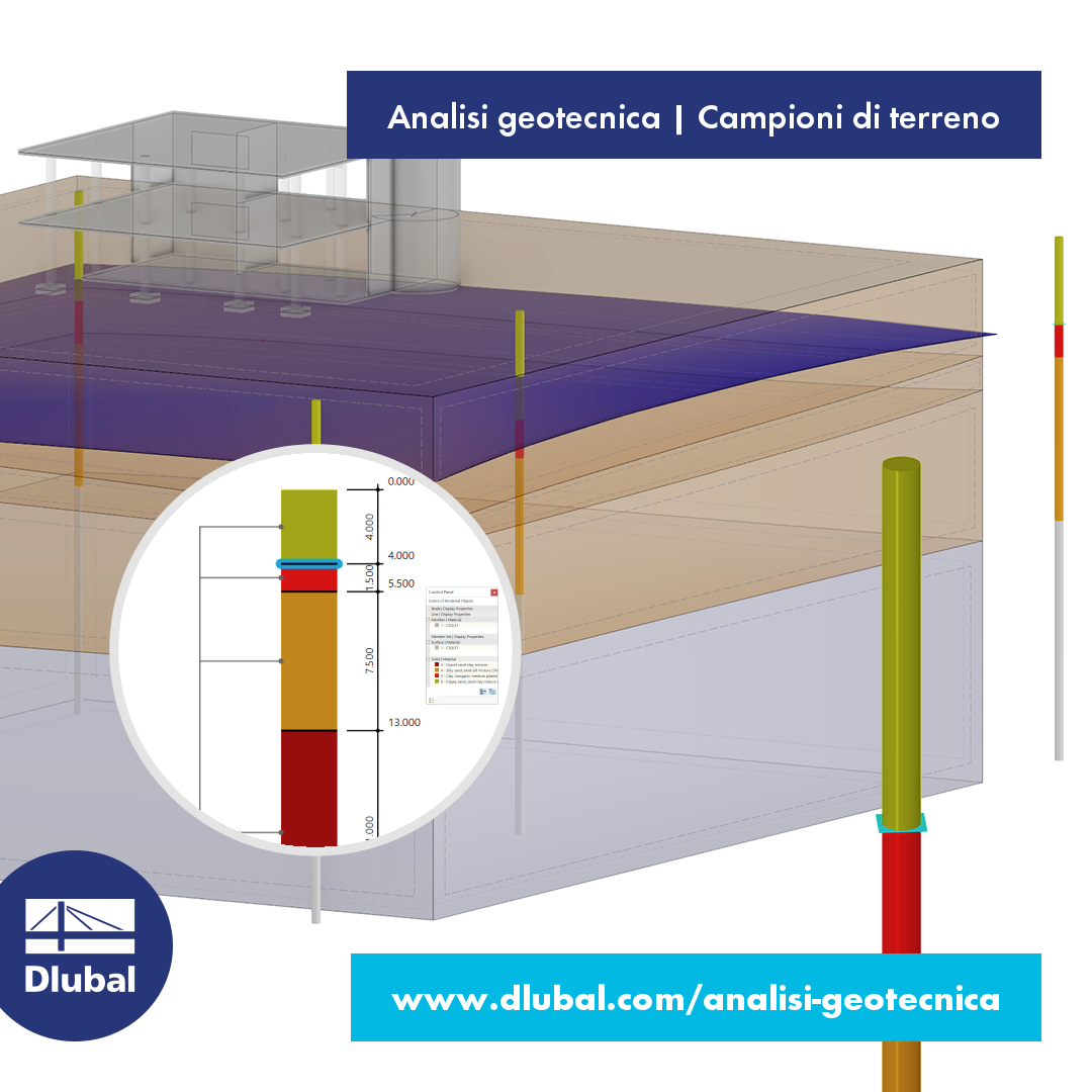 Analisi geotecnica | Campioni di terreno