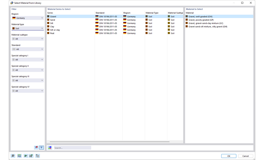 Pavimento nella libreria dei materiali
