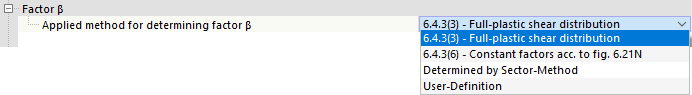 Selezionare il metodo per determinare il coefficiente di aumento del carico β