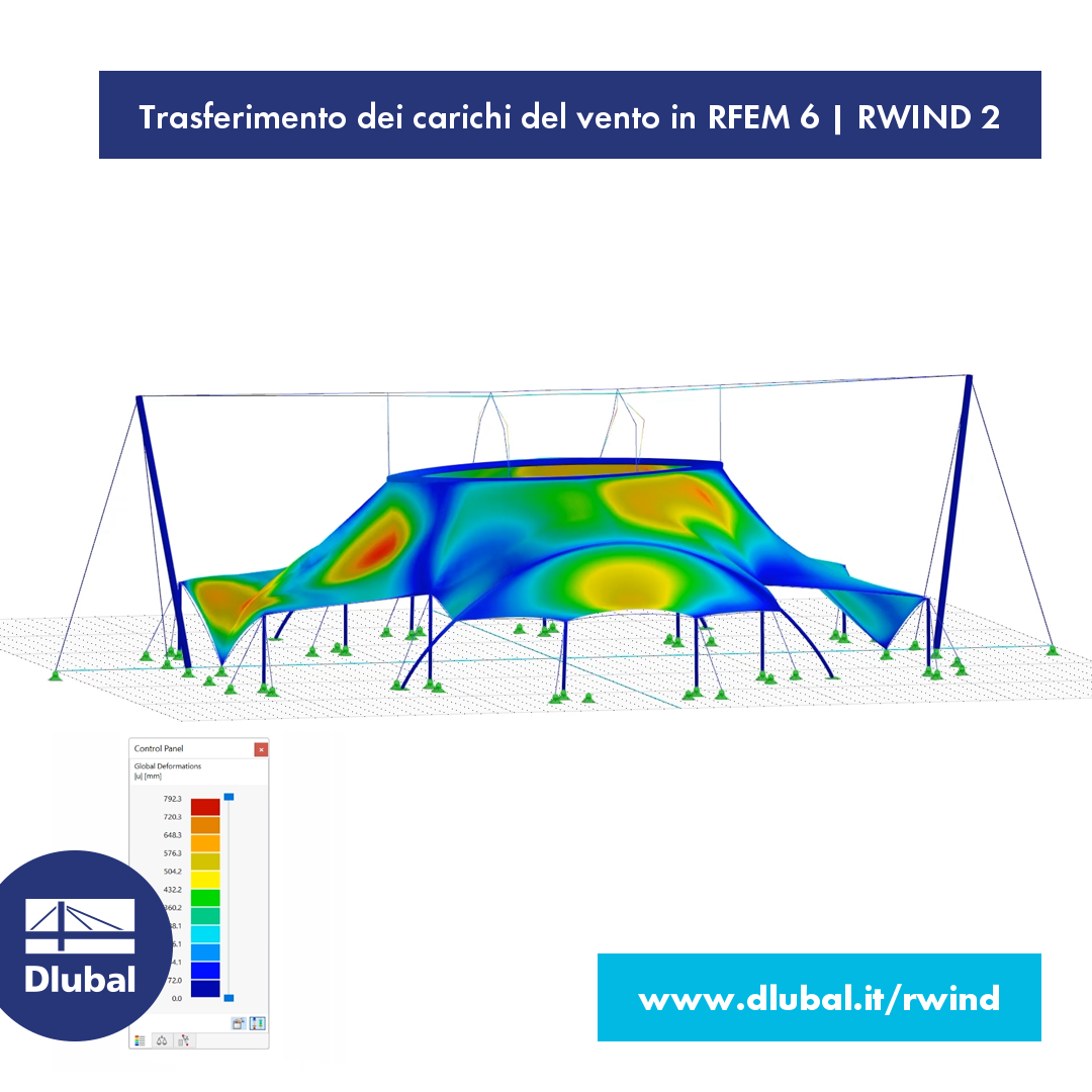 Trasferimento dei carichi del vento in RFEM 6 | RWIND 2