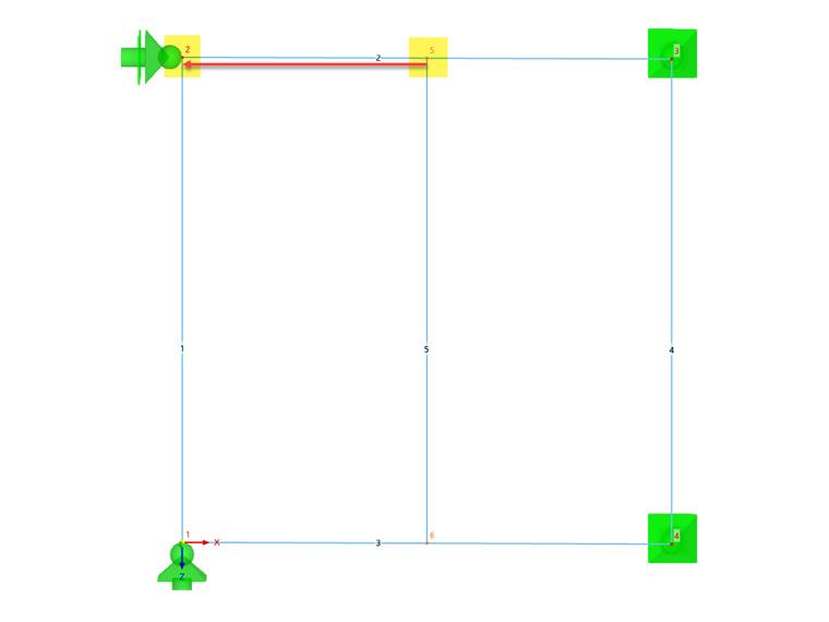 Distanza tra il nodo 5 e il nodo iniziale 2