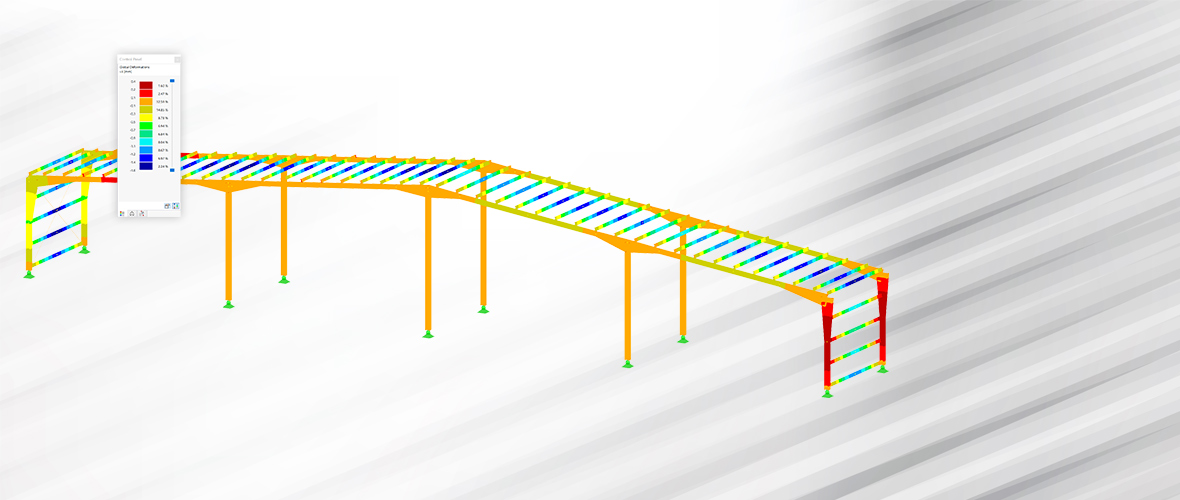 Non-linearità geometriche e meccaniche