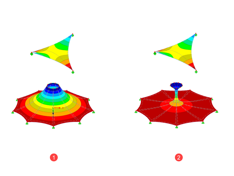 Form-finding - Metodo di approccio (Modulo)