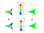 Form-finding - Approccio (azioni interne di base)