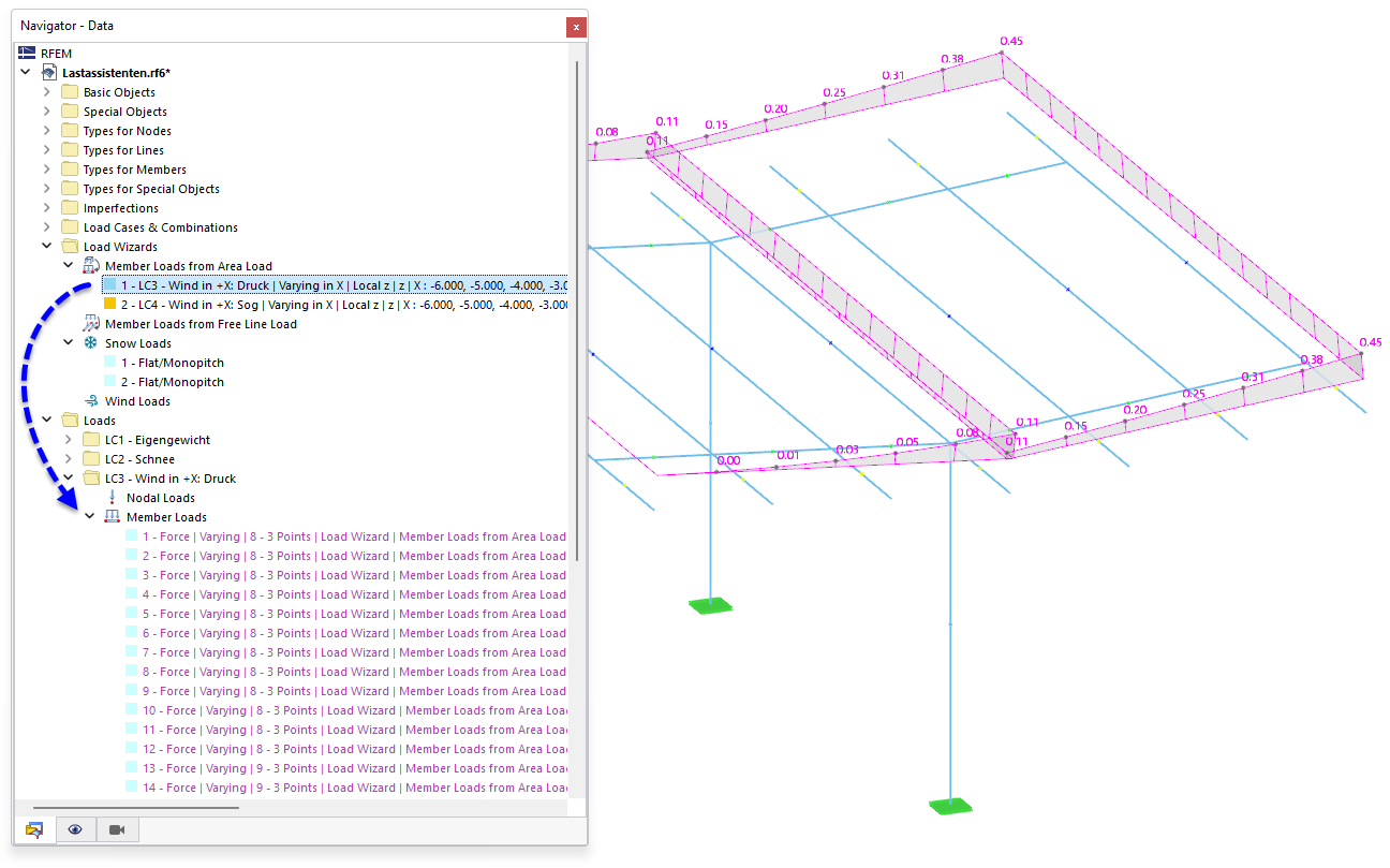 Creazione guidata di carichi e carichi delle aste generati