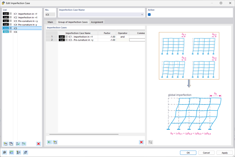 Gruppo di casi di imperfezioni negativi