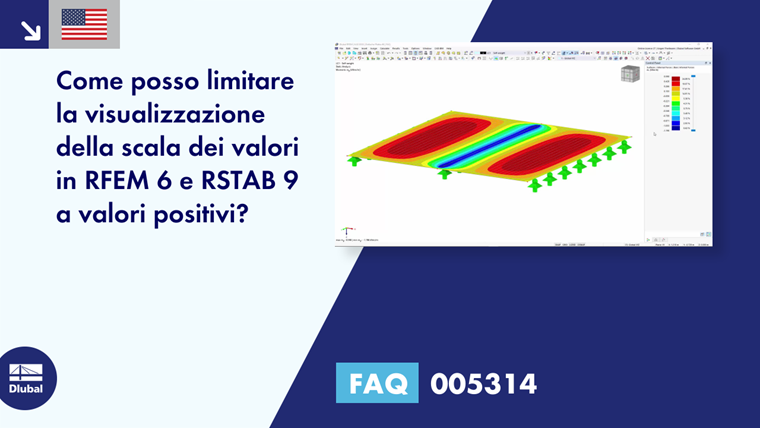 Domande frequenti | 005314