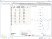Cerniere lineari generate dal collegamento solaio-parete
