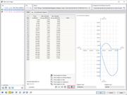 Cerniere lineari generate dal collegamento solaio-parete