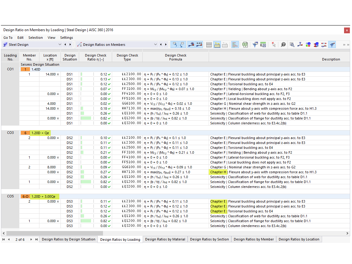 KB 001767 | AISC 341-16 Verifica dell'asta del telaio del momento in RFEM 6