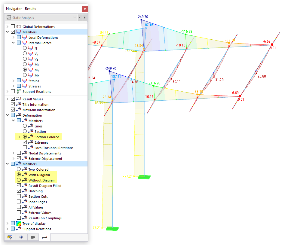 Visualizza i risultati dell'asta a colori
