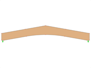 ID Modello 585 | GLB0501 | Travi di legno lamellare incollato | Pendenza Curvata | Altezza Costante | Simmetrica | Senza Cuneo di Picco Slegato