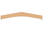 ID modello 585 | GLB0501 | Trave in legno lamellare | Cambered | Altezza costante | Simmetrico | Senza cuneo del colmo allentato