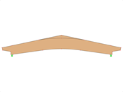 ID Modello 616 | GLB0615 | Trave Incollata Lamellare | Pitched Cambered | Altezza Variabile | Simmetrica | Cantilever Offset-Inclinato | Con Cuneo di Crestina Mobile