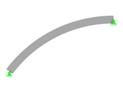 ID modello 1604 | ARB004c | Travi ad arco | Circolare