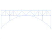 ID Modello 1915 | FTZ150p-crv | Parabolico - Cordolo Inferiore Arcuato